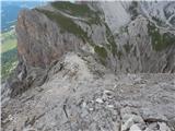 Passo di Costalunga / Karerpass - Roda di Vael / Rotwand